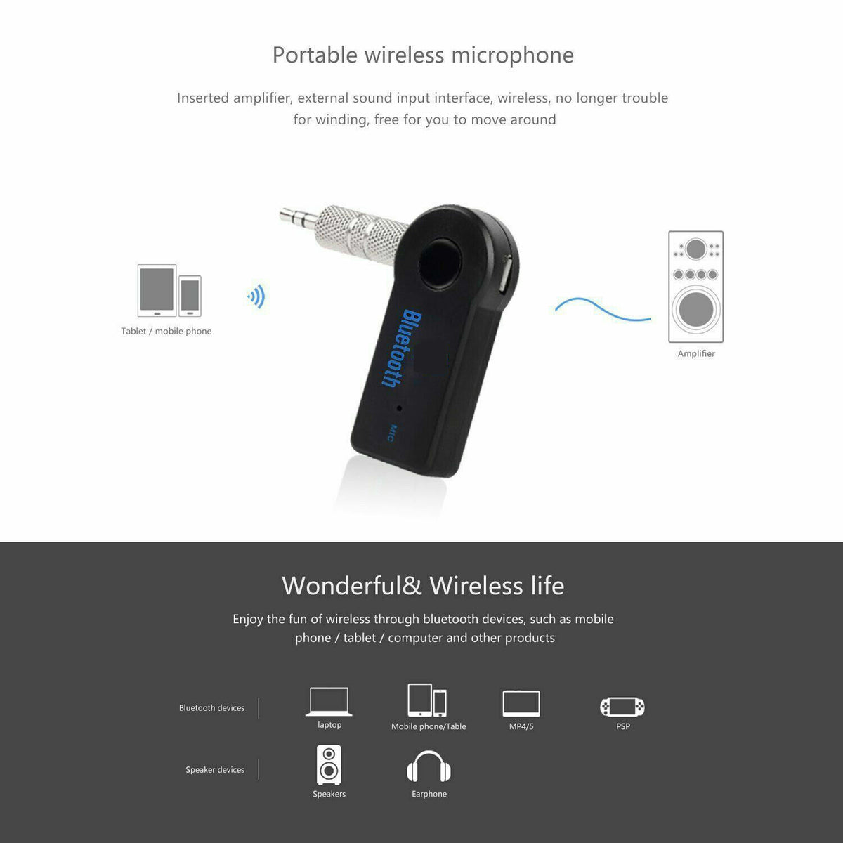 Wireless Bluetooth Receiver 3.5Mm AUX Audio Stereo Music Hands Free Car Adapter